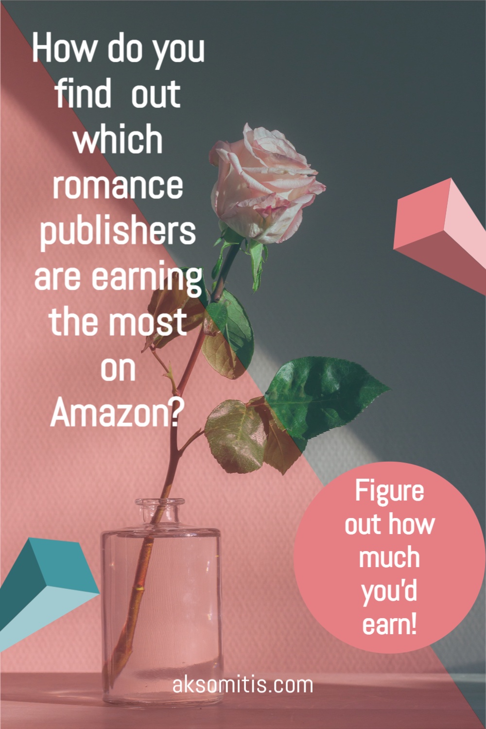Figure out how much you'd earn with every publisher | #publishing #kdp #amazon 