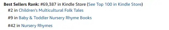 Screenshot of a Best Sellers Rank on KDP. 